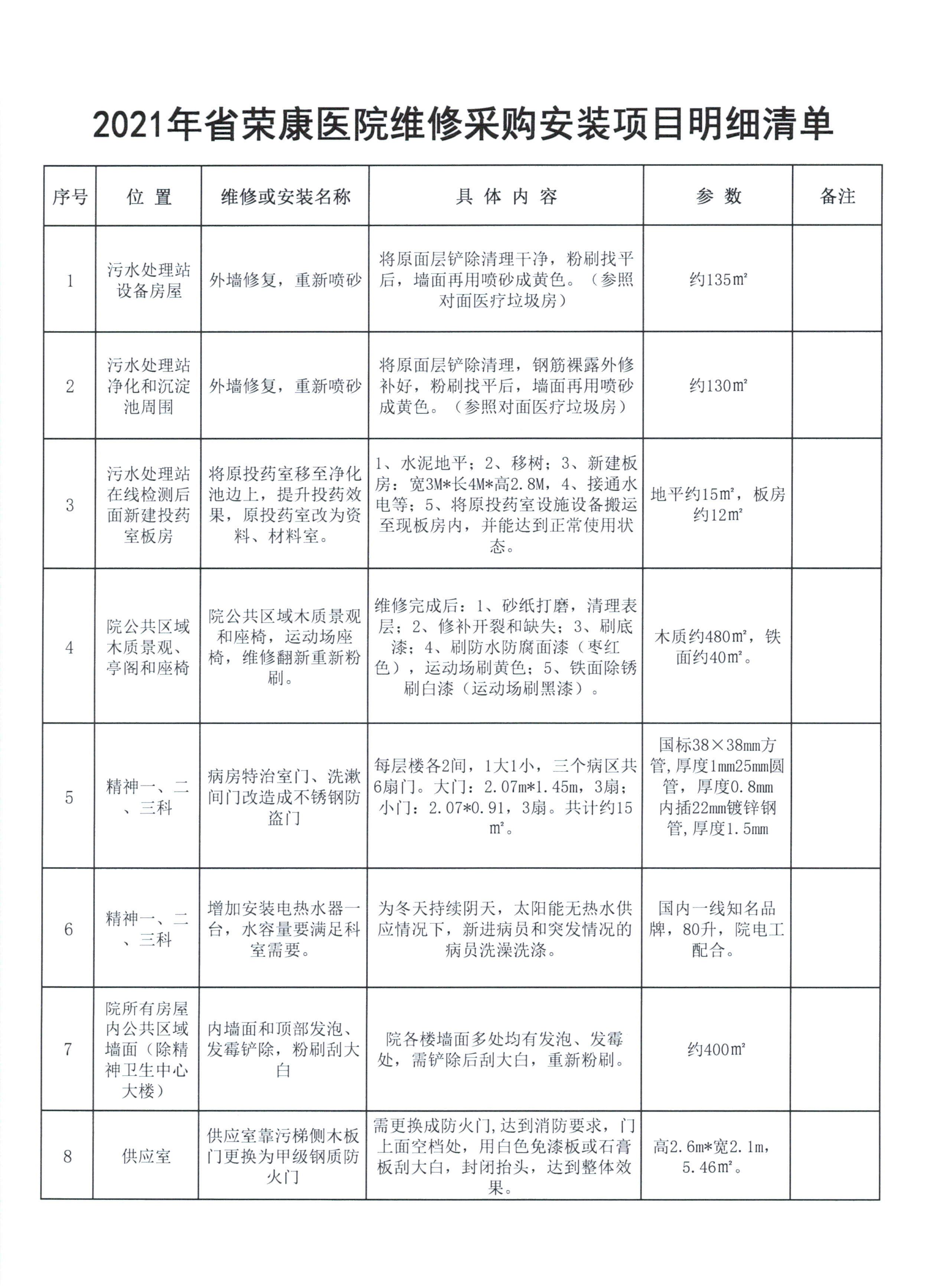 院維修采購安裝明細(xì)20210721.jpg
