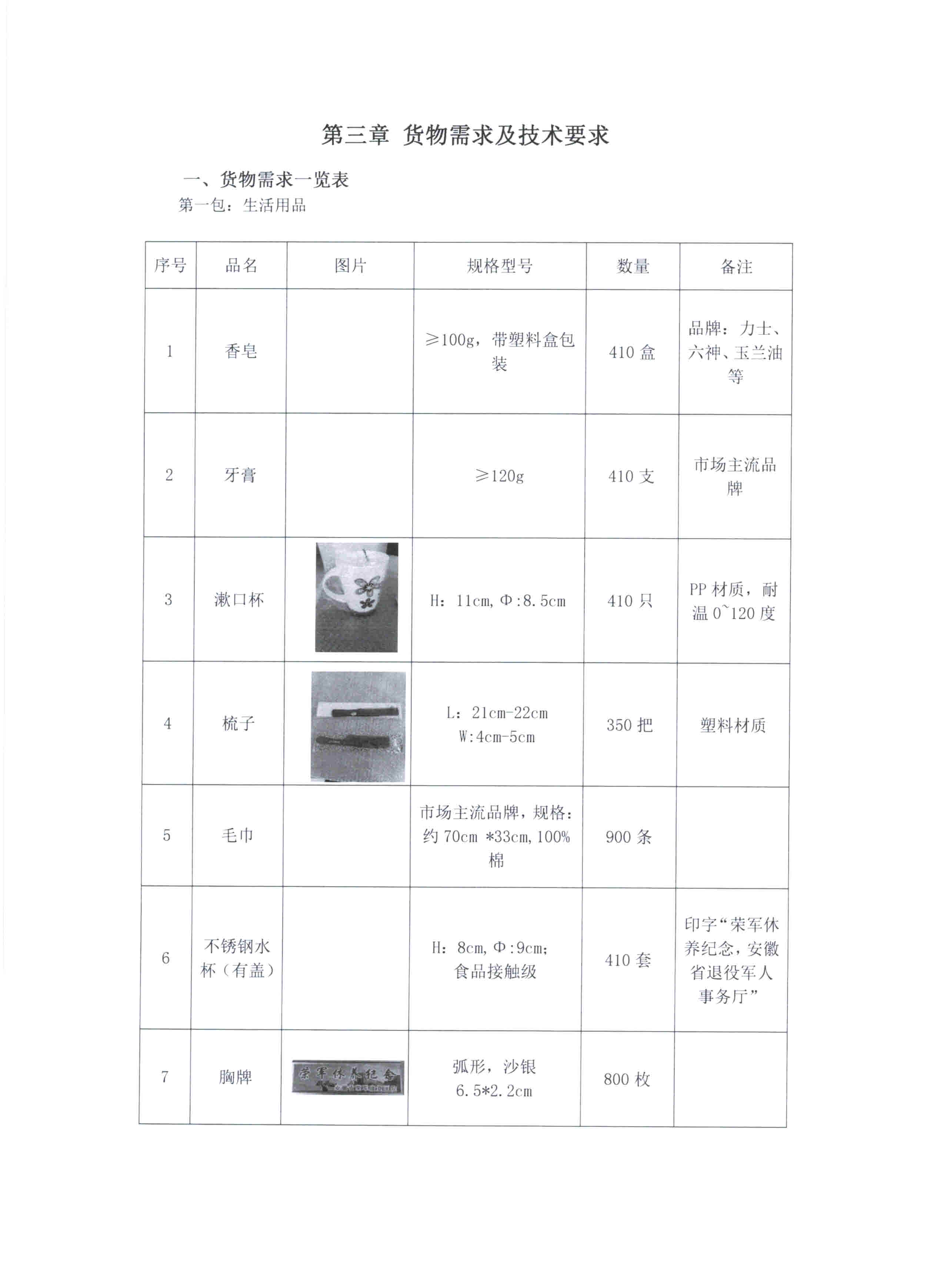 病員生活用品詢價公告20210323_0008.jpg