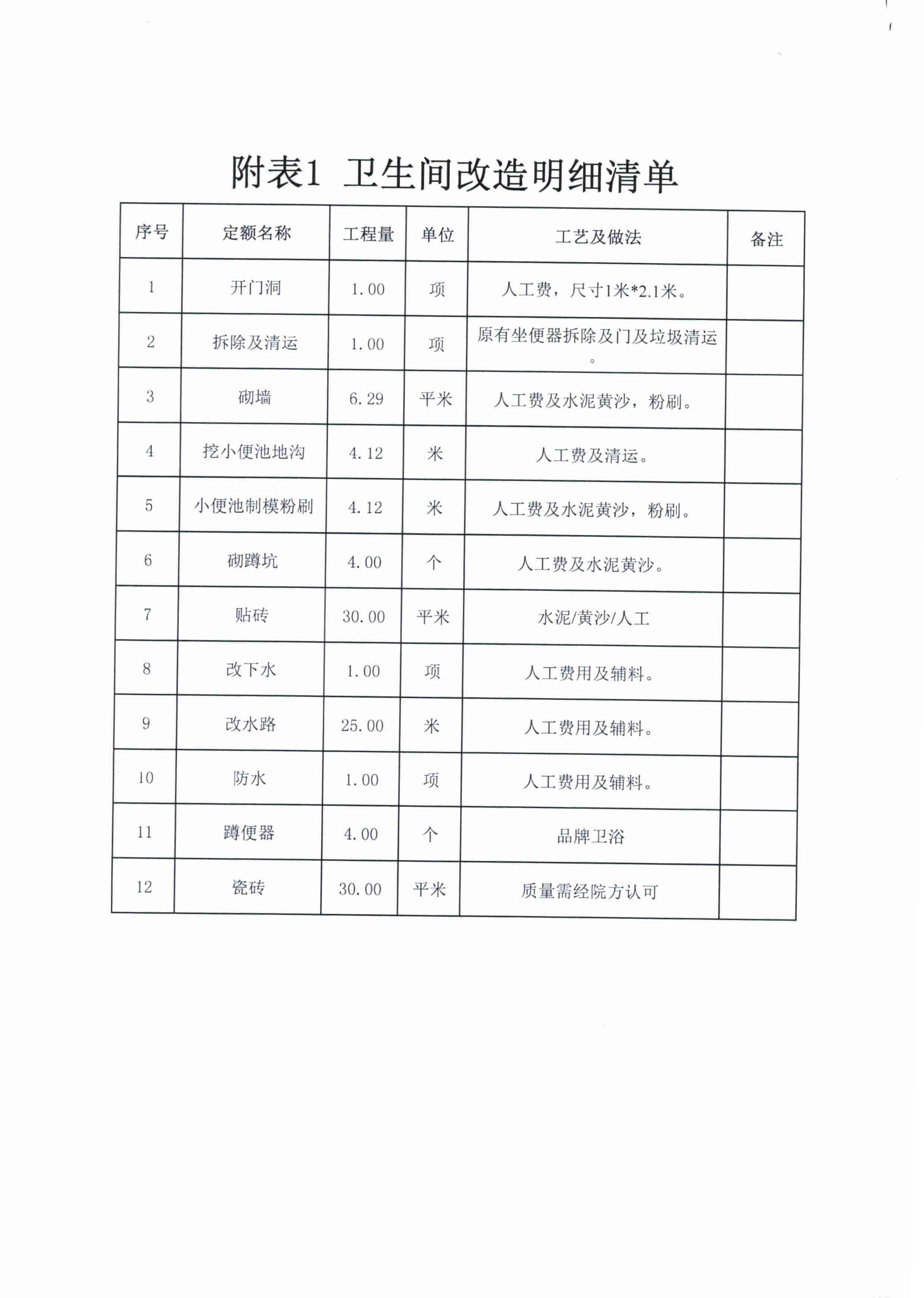 衛(wèi)生間改造明細(xì)清單20200428.jpg