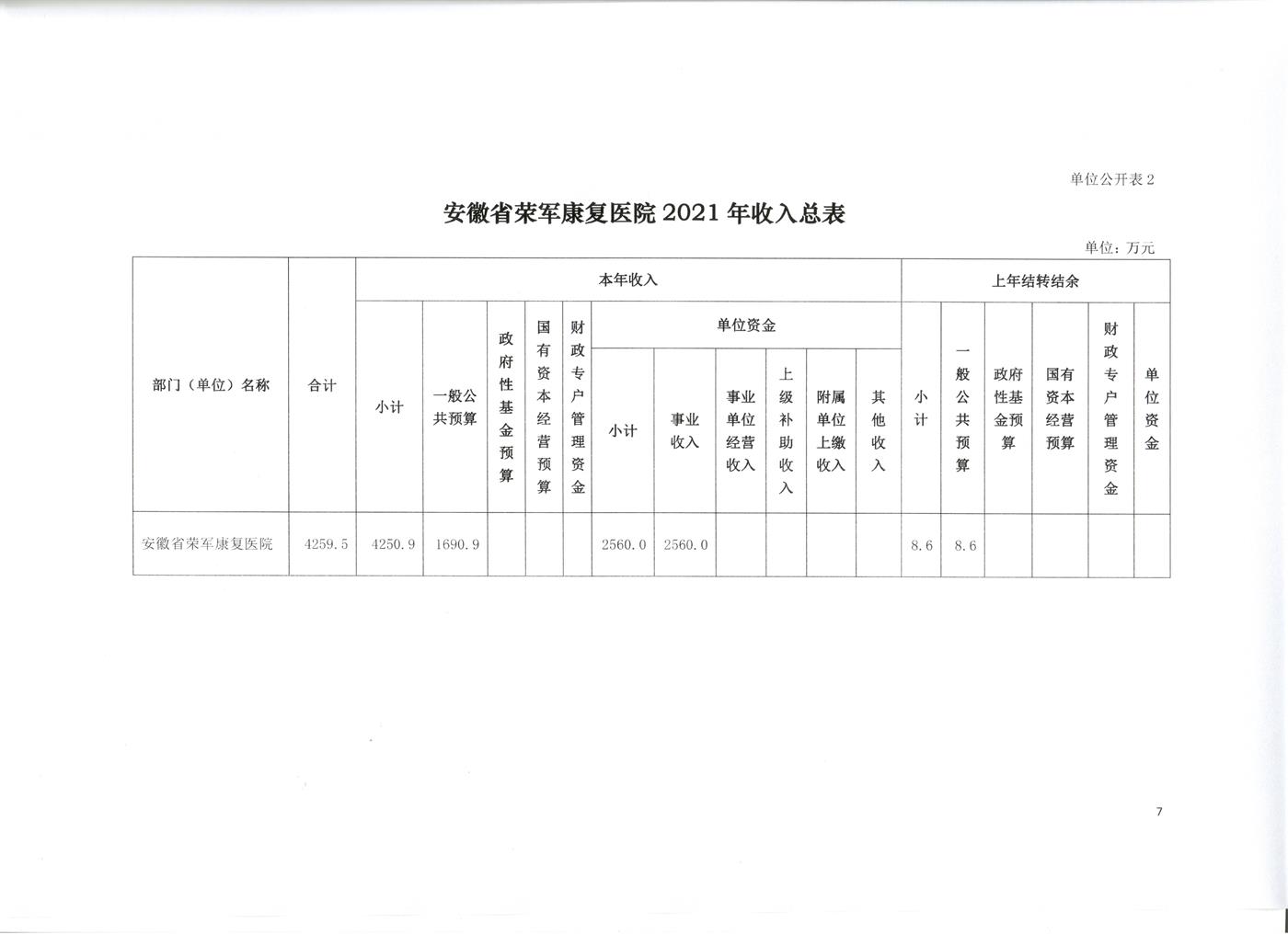 預算 007.jpg