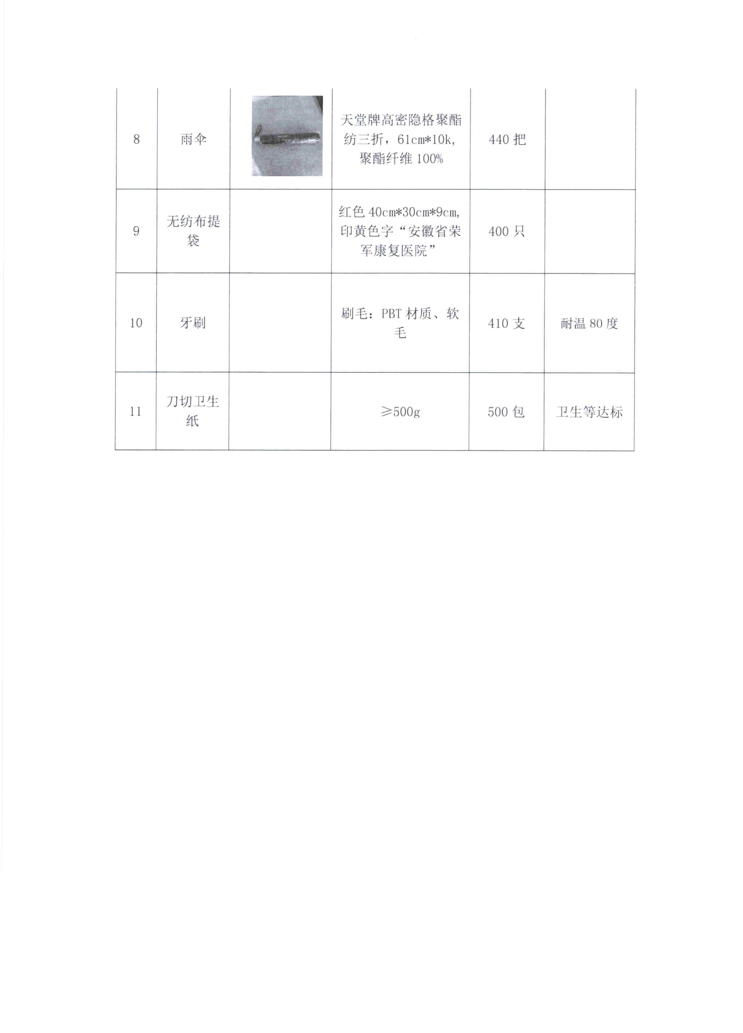 病員生活用品詢價公告20210323_0009.jpg