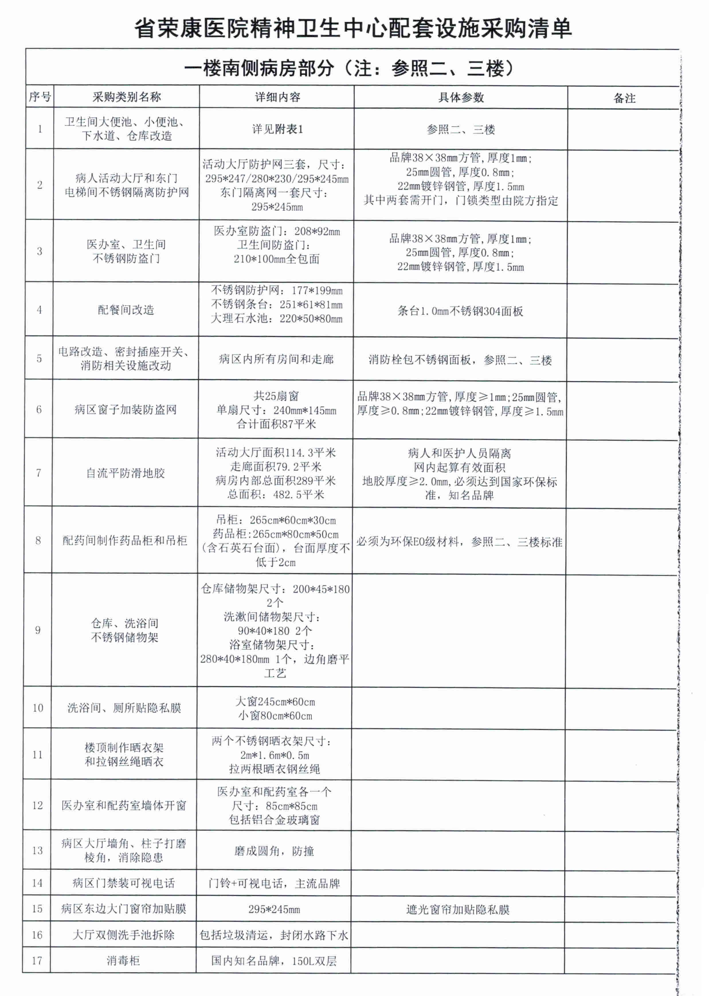 精神衛(wèi)生中心配套設(shè)施采購清單.jpg