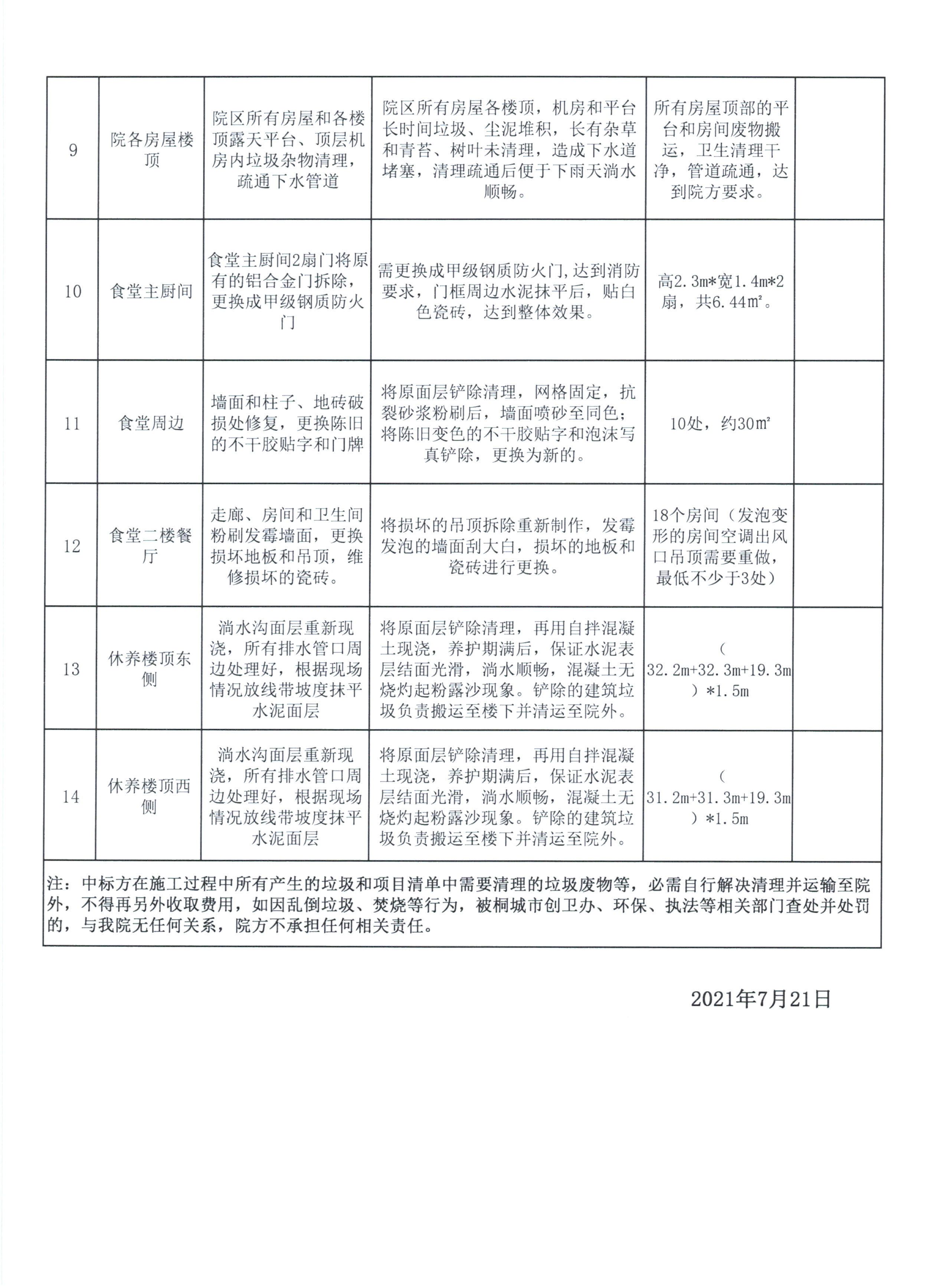 院維修采購安裝明細(xì)20210721_0001.jpg