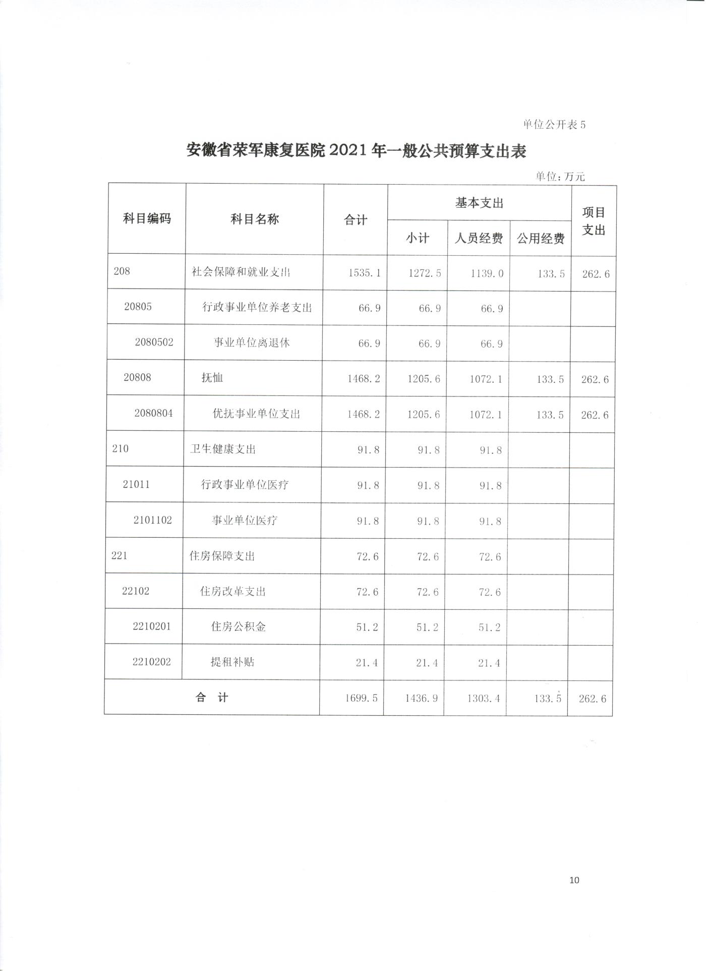 預算 010.jpg