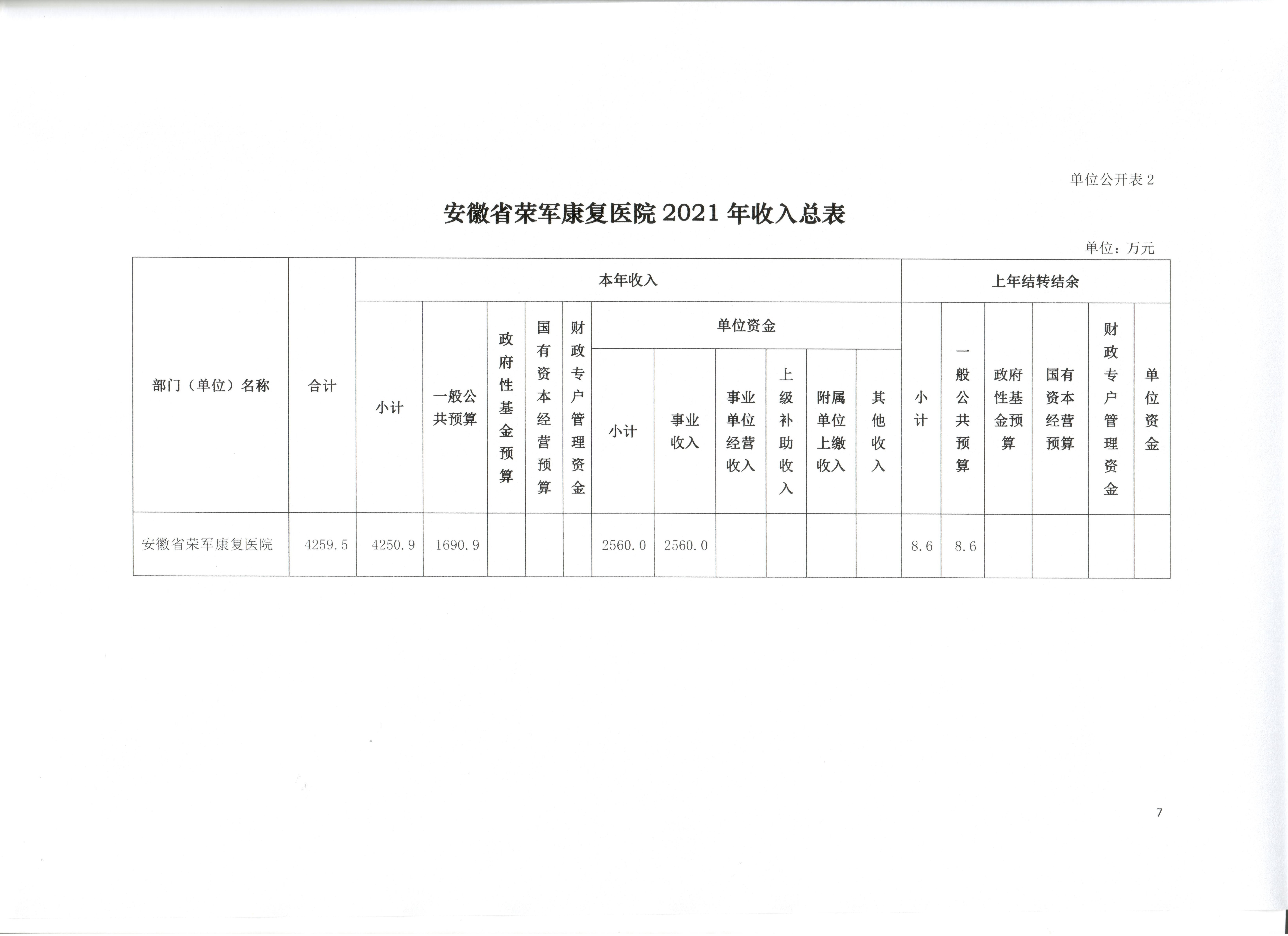 預(yù)算 007.jpg