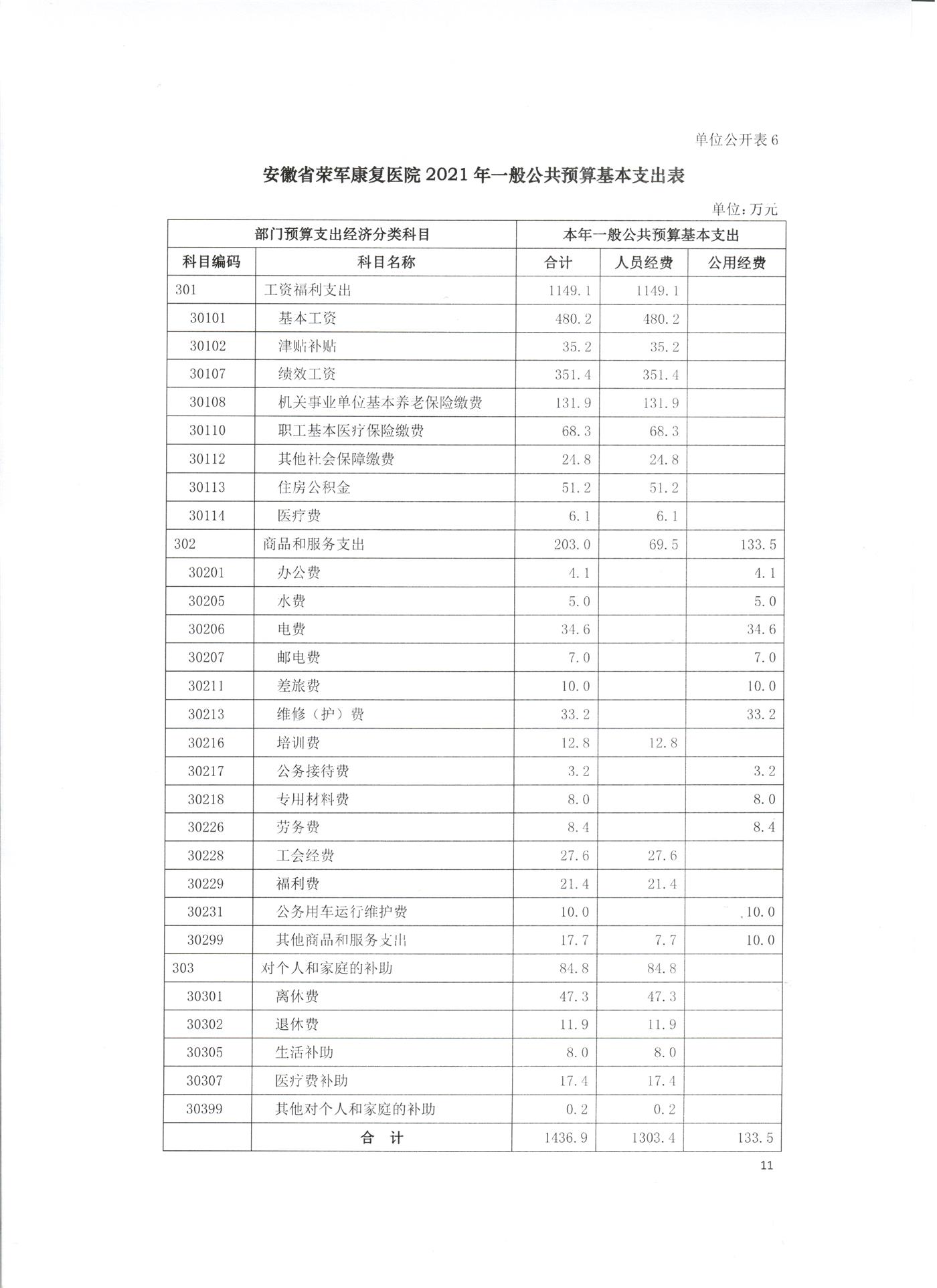 預算 011.jpg