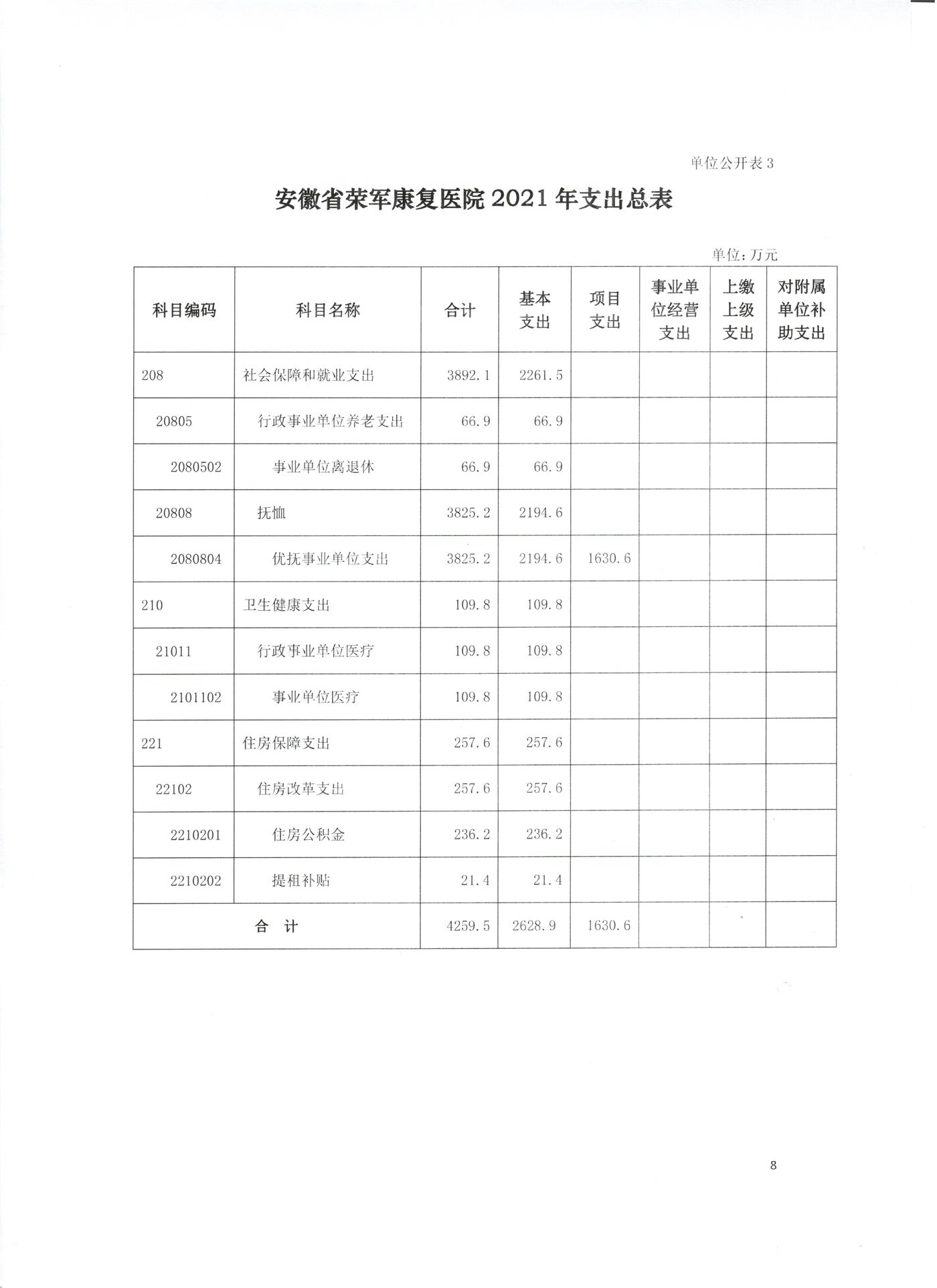 預算 008.jpg
