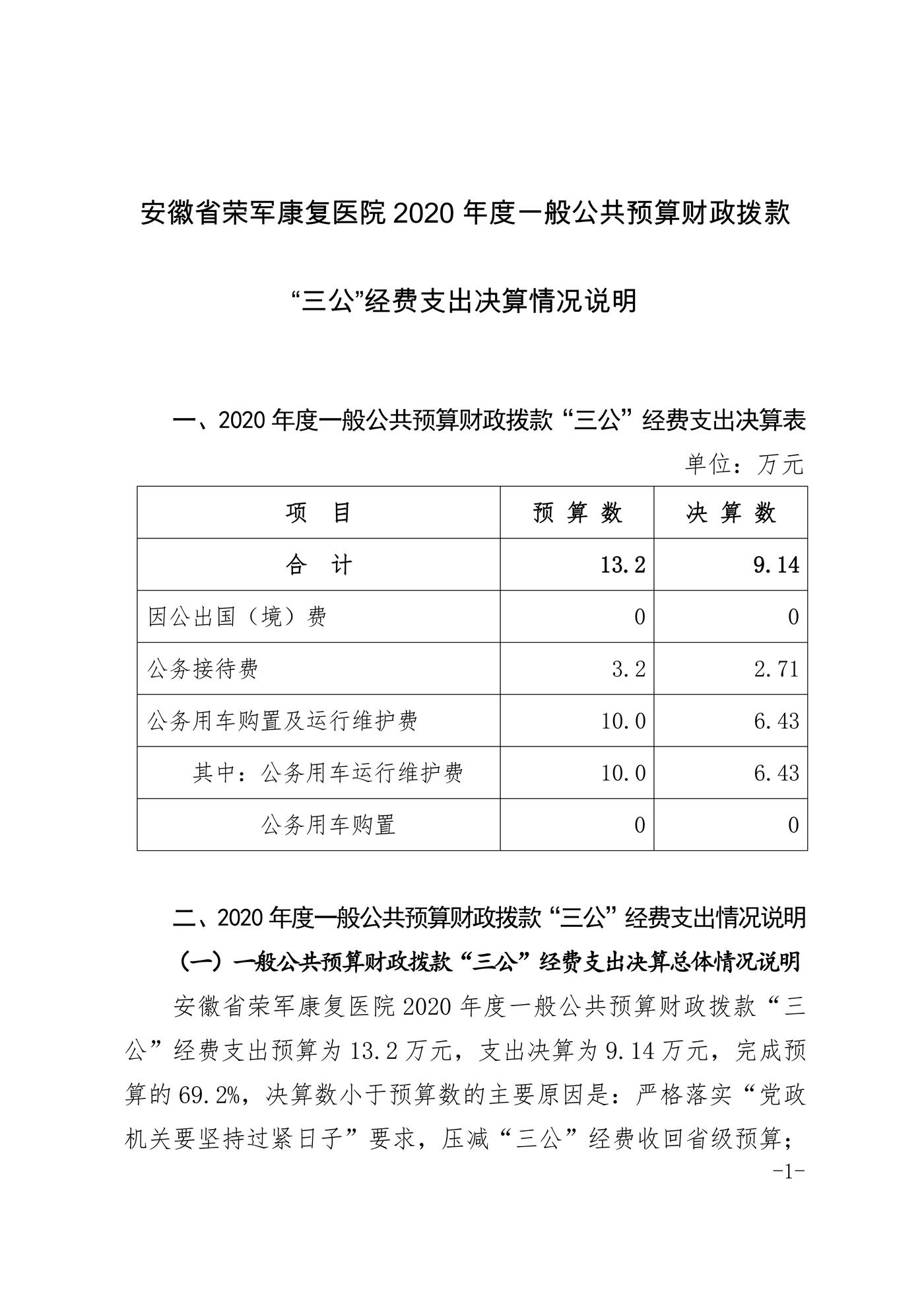 安徽省榮軍康復(fù)醫(yī)院2020年度一般公共預(yù)算財(cái)政撥款”三公“經(jīng)費(fèi)支出決算情況說(shuō)明_00.jpg